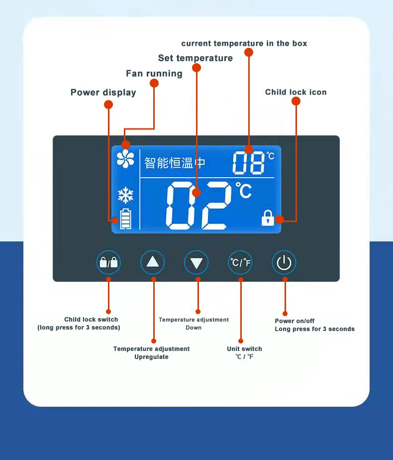 Portable Household Insulin Cooler Case Car Small Refrigerator Mini Cold Boxes Mini Drug Constant Temperature Refrigerator