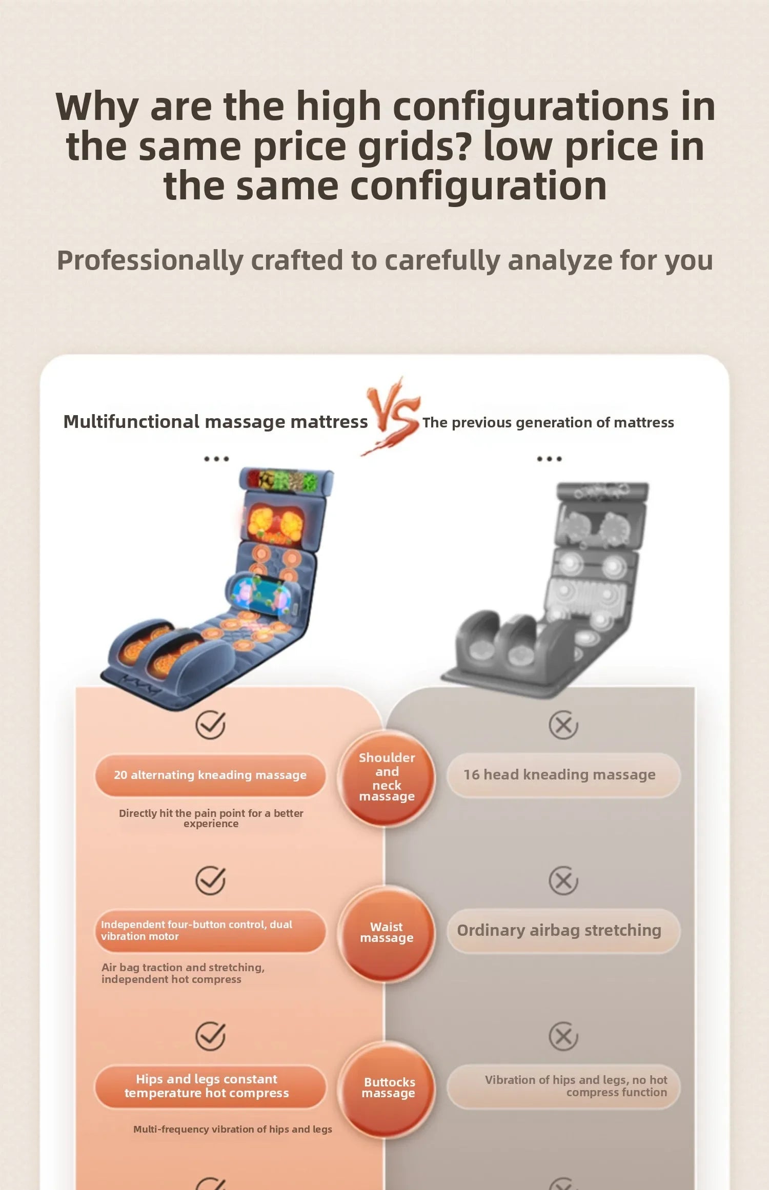 Cervical Massager Neck Waist Back Full Body Multifunctional Massage Cushion Home Recliner Electric Mattress