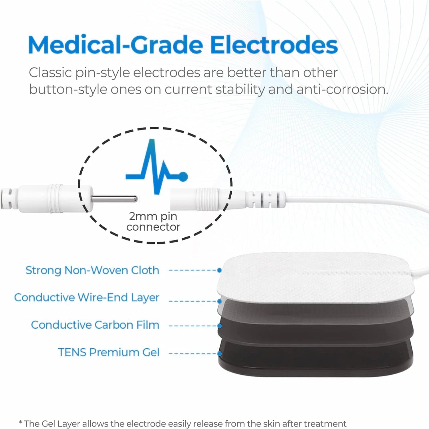 INSMART TENS 60 Modes Tens Muscle Stimulator Shoulder Neck Massage Relax Body Massager EMS Digital Therapy Slimming Machine