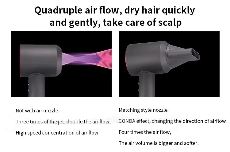 NEW High-power Leafless Hair Dryer 110,000 Rpm Professional 200 Million Negative Ion Hair Care Quick-drying Household Hair Dryer