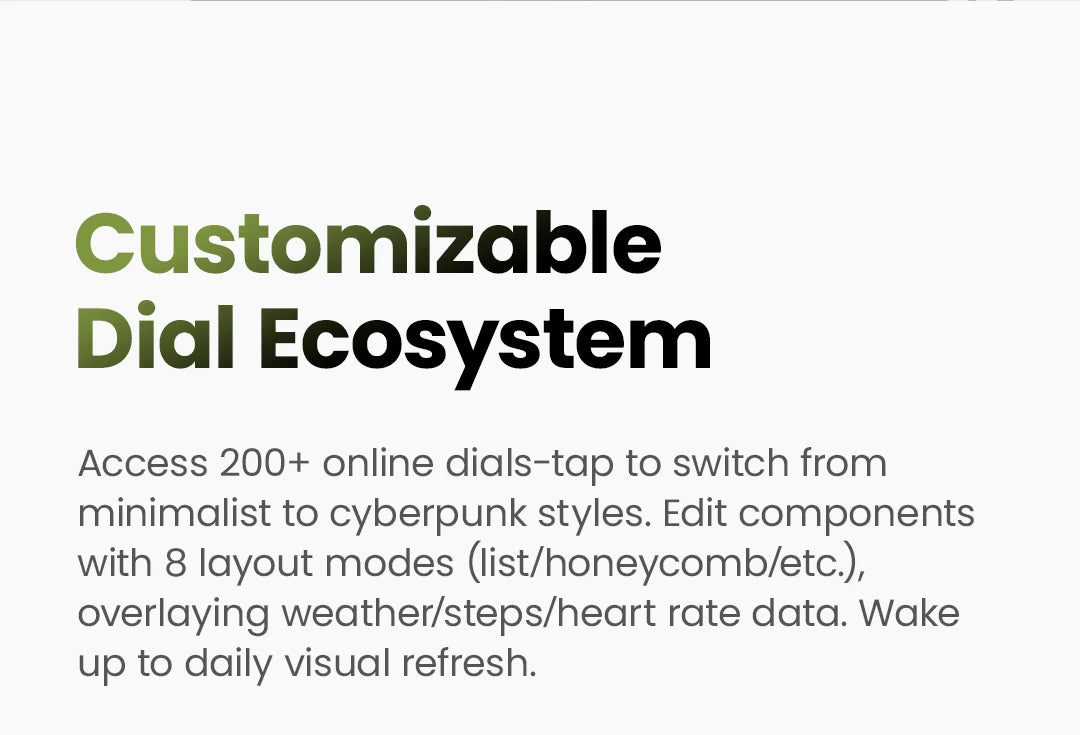 HAYLOU Watch 4S GPS Smartwatch 1.43” HD AMOLED Display 5 Satellite GPS Positioning 120+ Workout Modes Sport Fitness Smart Watch