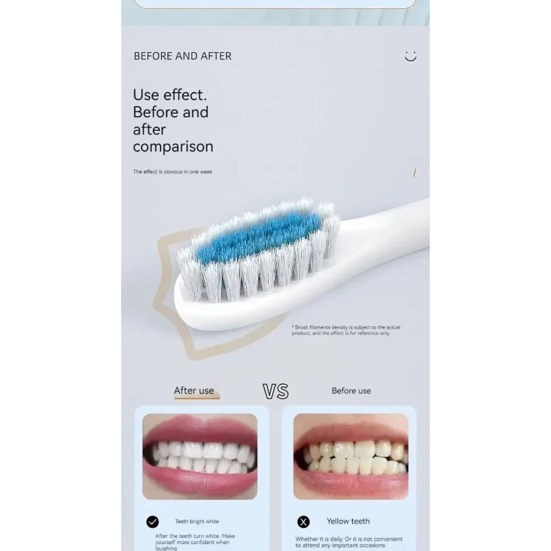 New Design Electric Sonic Toothbrush Soft Bristle 6 Cleaning modes LED Display IPX7 Waterproof USB Fast Charging Oral Care Tool