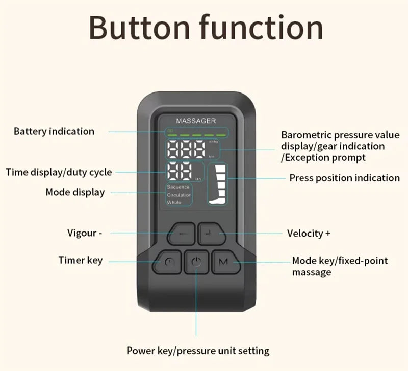New Arrival Cordless Legs And Feet Air Massage Therapy Recovery Boots Circulation Air Compression Full Leg Massager Machine