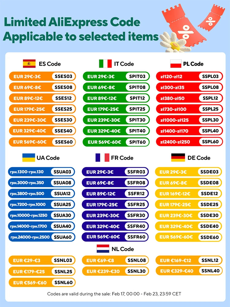 2-18PCS Double Wall High Borosilicate Glass Mug Heat Resistant Tea Milk Juice Coffee Water Cup Bar Drinkware Gift Creativity Set