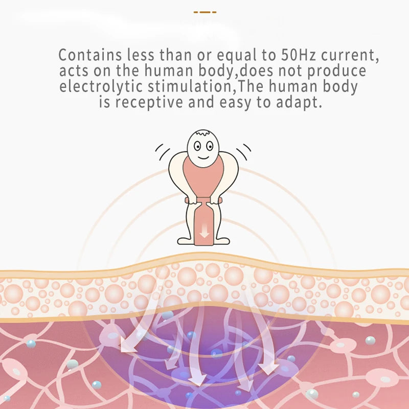 Electric 12 Modes TENS Acupuncture Physiotherapy EMS Muscle Stimulator Pulse Meridian Therapy Machine Body Relaxation Healthcare