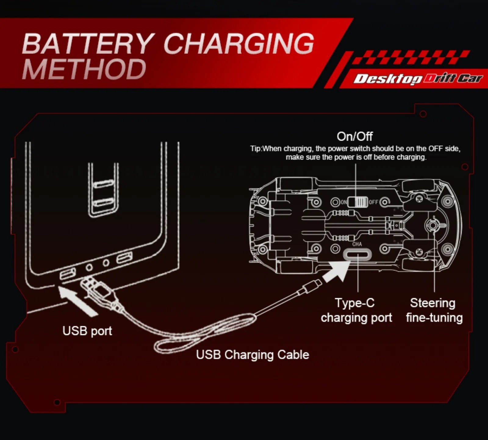 KF20 1:64 RC Drift Car 2.4G High-Speed Racing Car Four-Wheel Mini Desktop Remote Control Car Electric Toy Electric Toy Kids