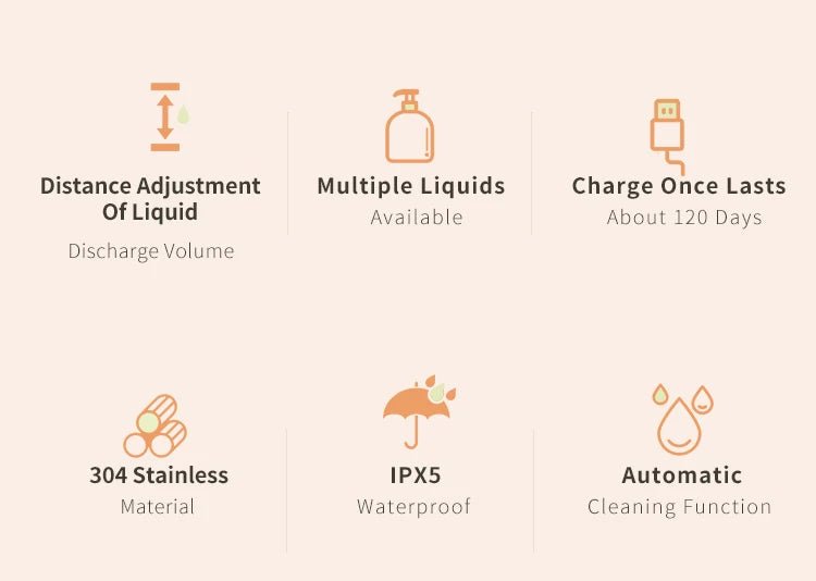 Stainless Automatic Soap Dispensers Rechargeable Touchless Sensor Smart Washing Hand Machine Liquid Hand Sanitizer Pump Foaming