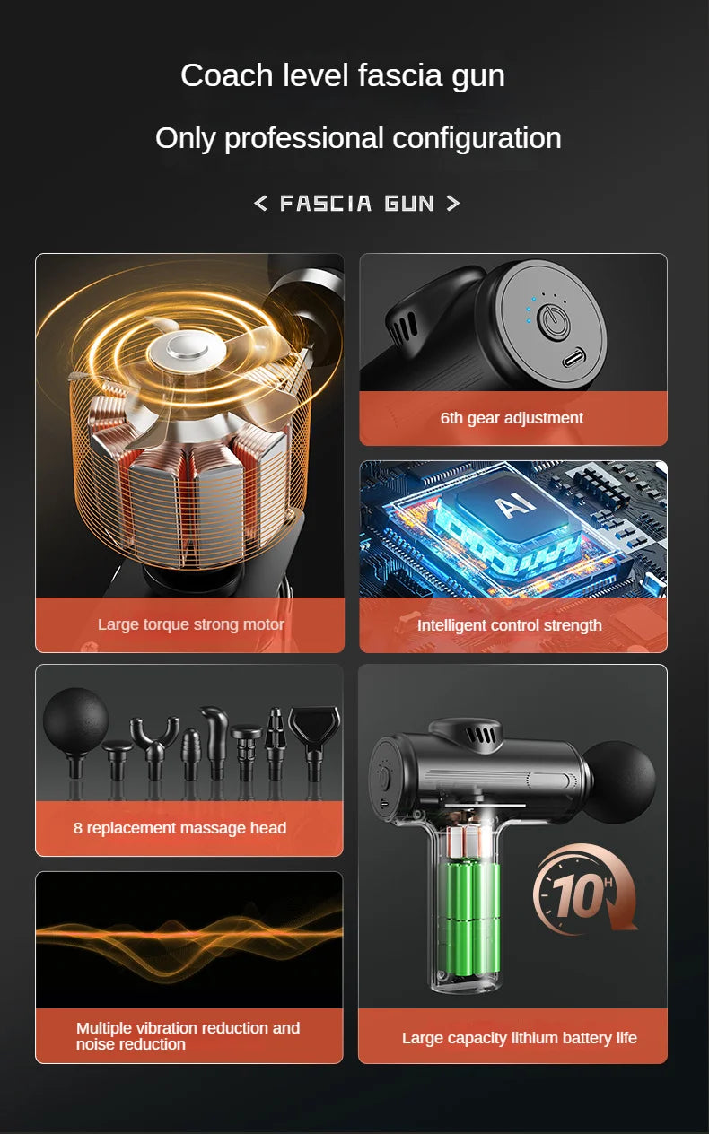 Mini  USB Electric Massage Gun Deep Tissue Facial Massgaer 8 Heads Arms Back Leg Muscle Relaxing For Body Back Arm Sport Fitness