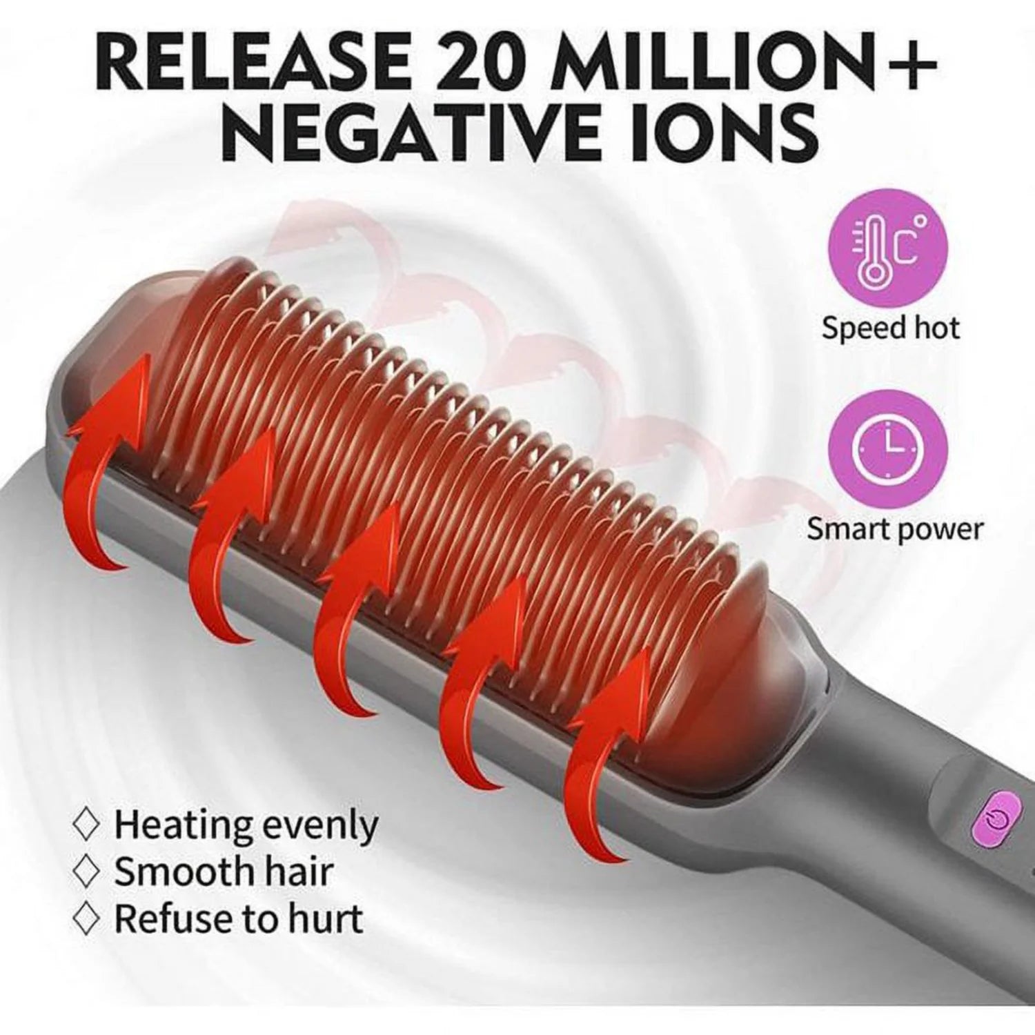 Hair Straightener Brush - Fast Heating Straightening Brush with Anti-Scald Technology for Salon-Quality Results at Home