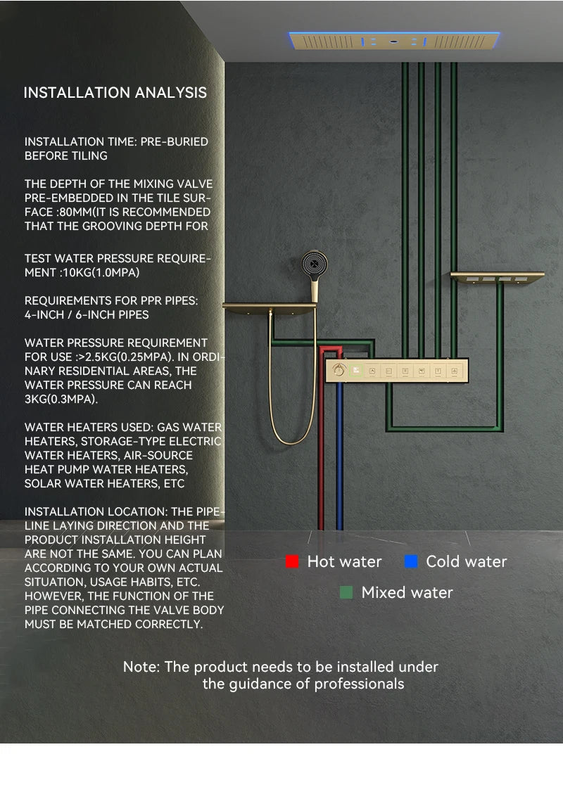 Luxury Ceiling Shower System Set Concealed Thermostatic Brass Digital Display Hydro Generator Rainfall  with Light and Bluetooth