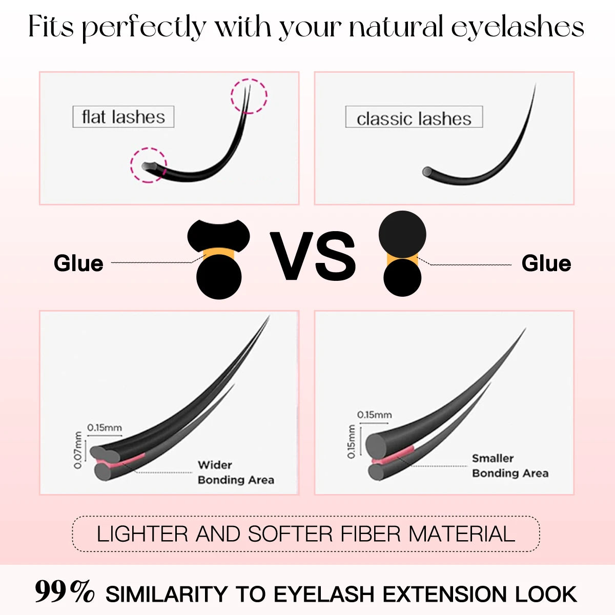 Glue-Free Featherlight Eyelash Strips Ultra Thin Invisible Lashes Easy Snap-On Clusters for Natural Everyday Look Whispy Soft
