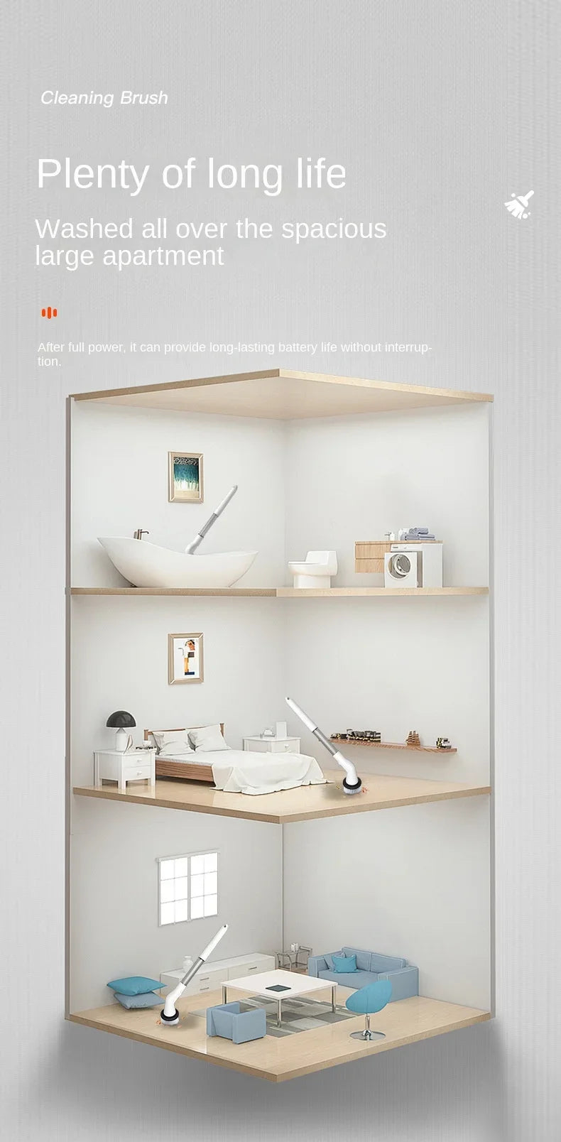 New Style Electric Cleaning Brush 5 in 1 Electric Multi-functional Home USB Automatic Cleaning Brush for Kitchen & Bathroom