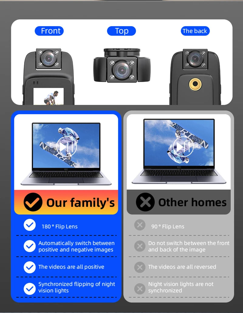 Xiaomi WiFi Mini Camera 4K HD Portable Digital Video Recorder Back Clip Police Body Cam Night Vision Sports Miniature Camcorder