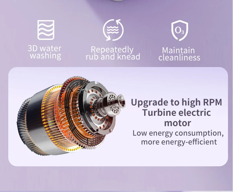 2L Wireless Mini Charging Wash in One Washing Machine Suitable for underwear, socks, pet clothes