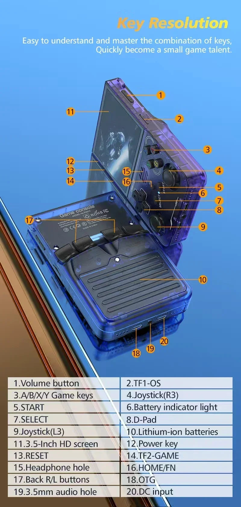 R36S updated R36XX Retro Handheld Game Console Linux ARKOS 3.5Inch IPS Screen Portable Pocket Video Player  Wi-Fi Games Kid Gift