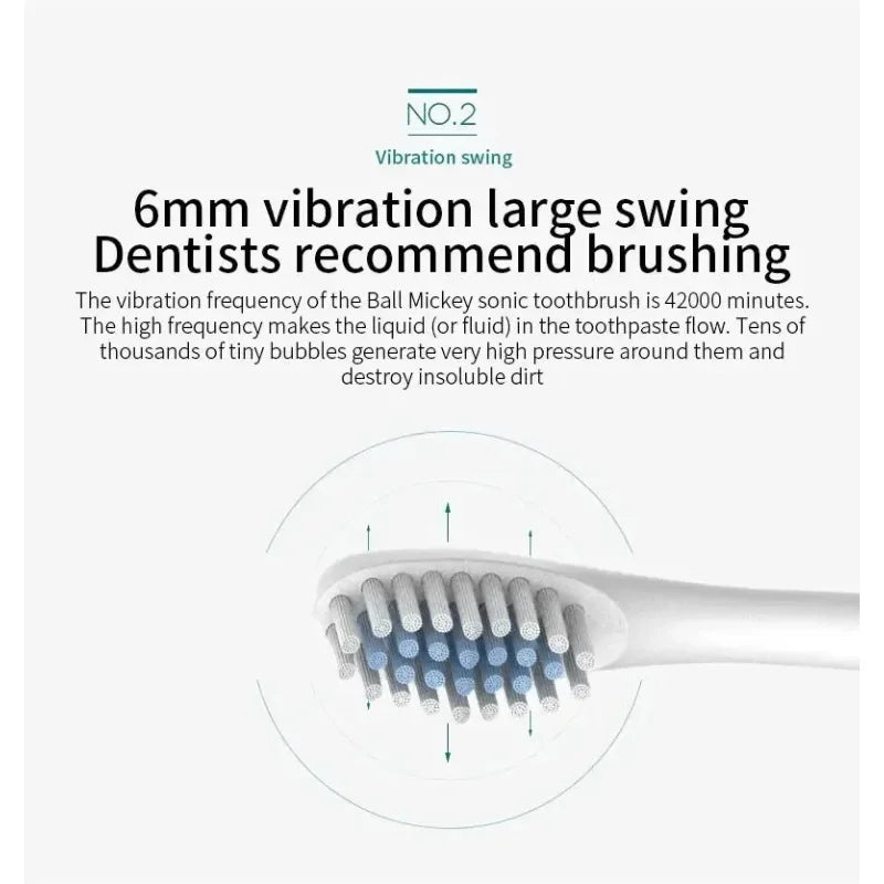 New Design Electric Sonic Toothbrush Soft Bristle 6 Cleaning modes LED Display IPX7 Waterproof USB Fast Charging Oral Care Tool