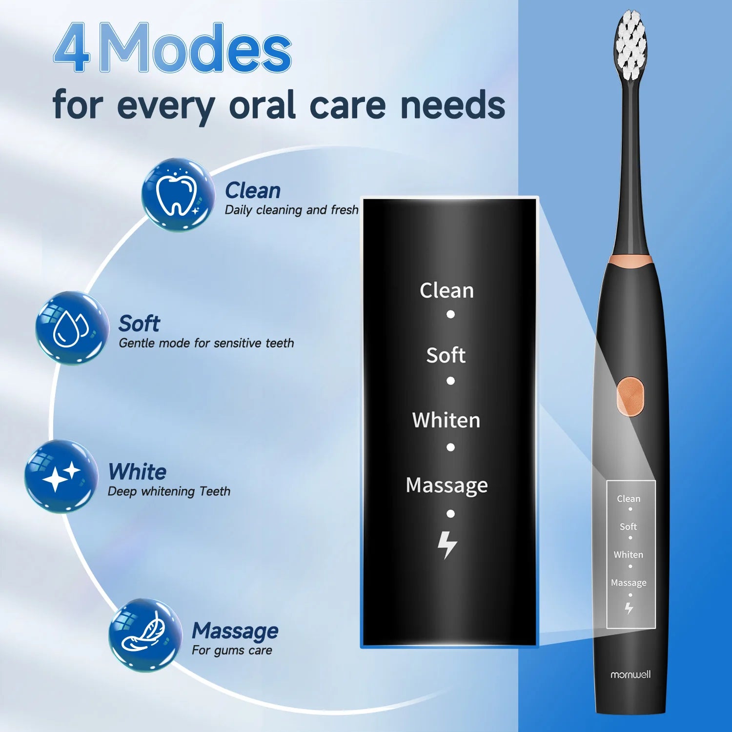 Electric Toothbrush for Adults with 8 Brush Heads , 4 Modes Deep Clean Electric Toothbrush with USB Cable and 2 Min Smart Timer