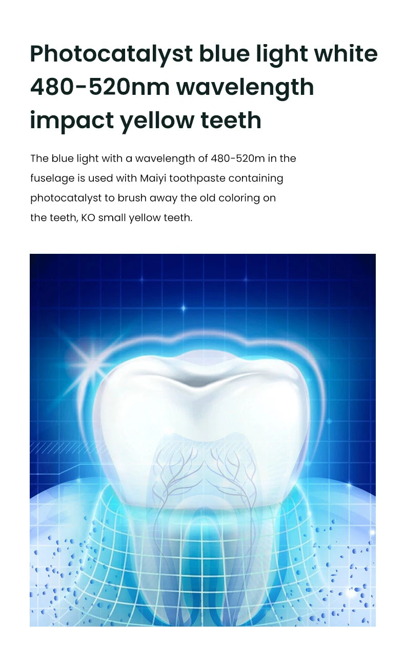 Adult U-shaped Automatic Toothbrush 360° Full Mouth Whitening Wireless Charging Waterproof Brush Ultrasonic Electric Toothbrush