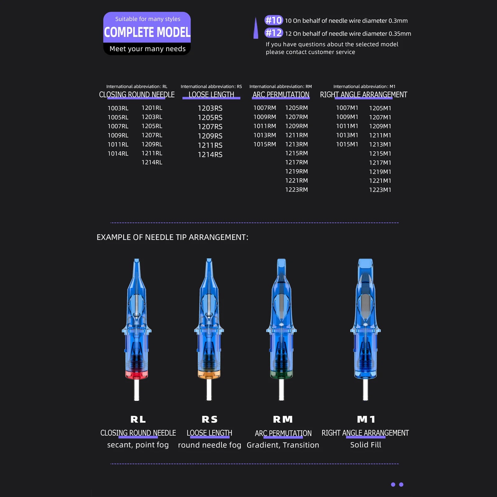 Tattoo Kit POSEIDON Gradient Color Tattoo Gun Kit For Permanent Makeup Tattoo Machine Kit Wireless Tattoo Power Supply Tattoo Ki