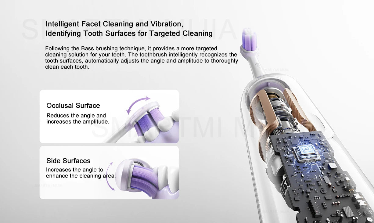 XIAOMI MIJIA Sonic Vibration Electric Toothbrush Pro,Smart 4 Modes, Long Battery Life, IPX8 Waterproof,LED Screen & Travel Lock