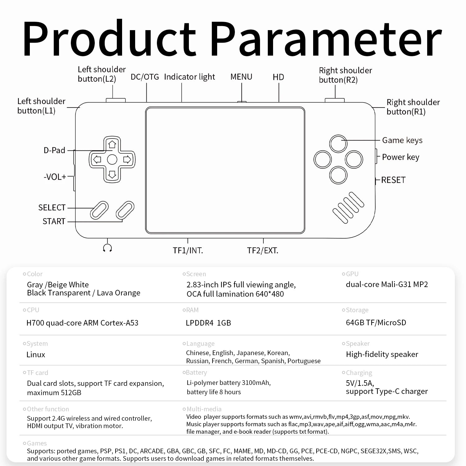 ANBERNIC RG28XX Handheld Game Console 2.83" IPS Screen Linux Retro Video Gaming Console 3100mAh Battery 5000 Games Support H-DMI