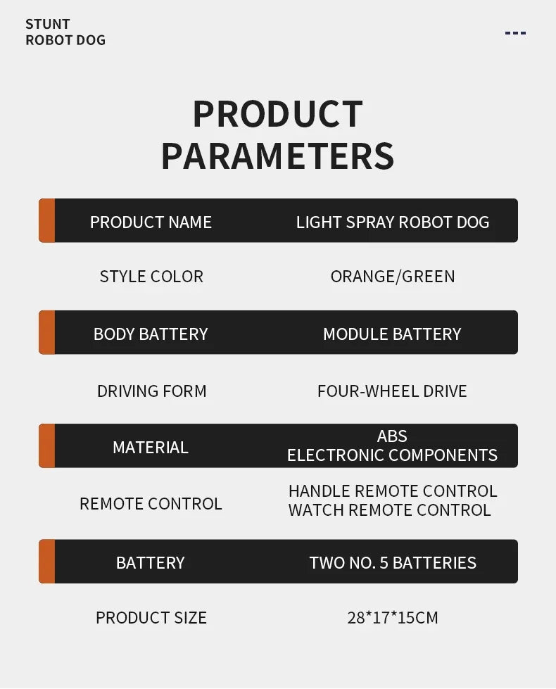 JHD For 2025 New JJRC Q187 RC Robot Dog Music Cool Lights Water Spray Swing Arms Stunt 2.4G 4WD RC Drift Car Gesture Sensing Toy