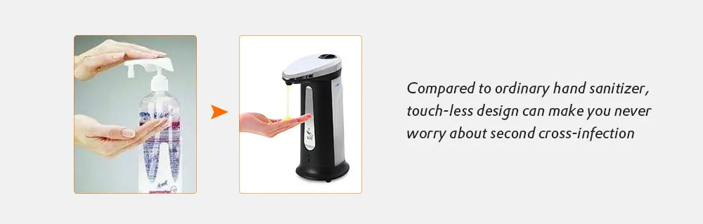 400ml Liquid Soap Dispensers Automatic ABS Intelligent Touchless Sensor Induction Hand Washer For Bathroom Kitchen Dispenser