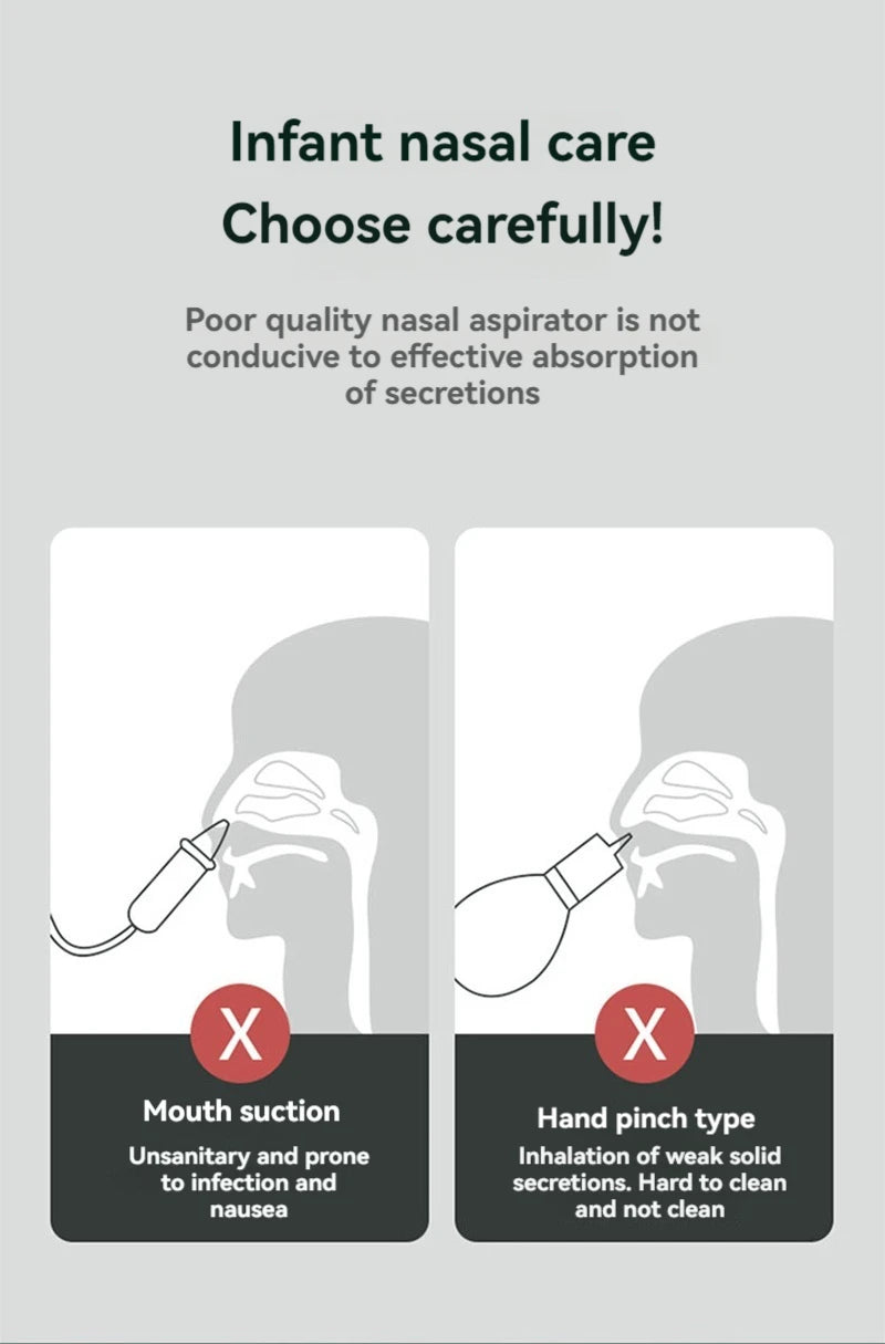 2025 New Pattern Baby Electric Nasal Aspirator for Newborn Charging Version Suction Tool to Prevent Nasal Congestion