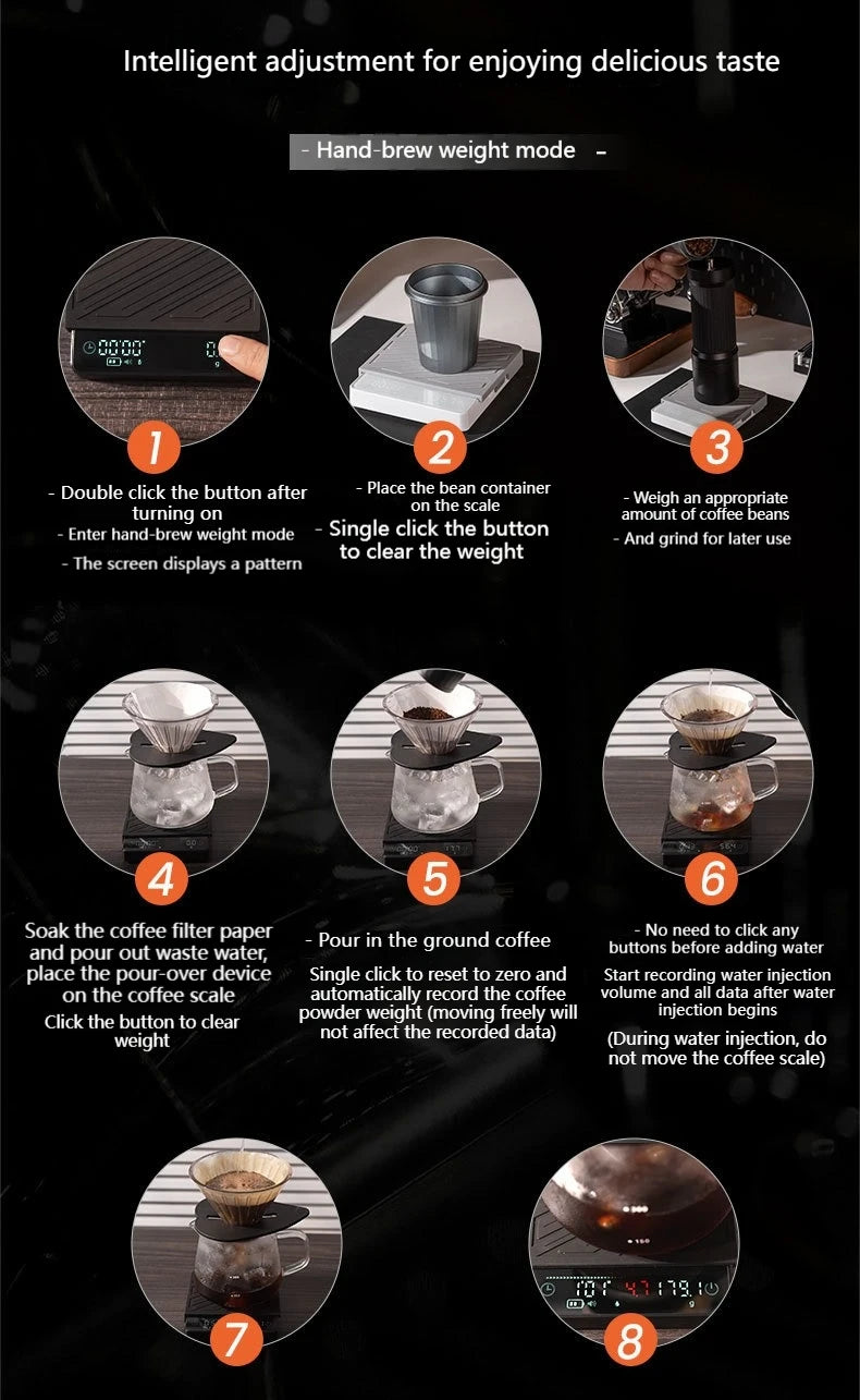 Rechargeable High Precision Coffee Scale Flow Rate Monitoring Mini Electronic Weighing Scale for Espresso Outdoor & Kitchen Use