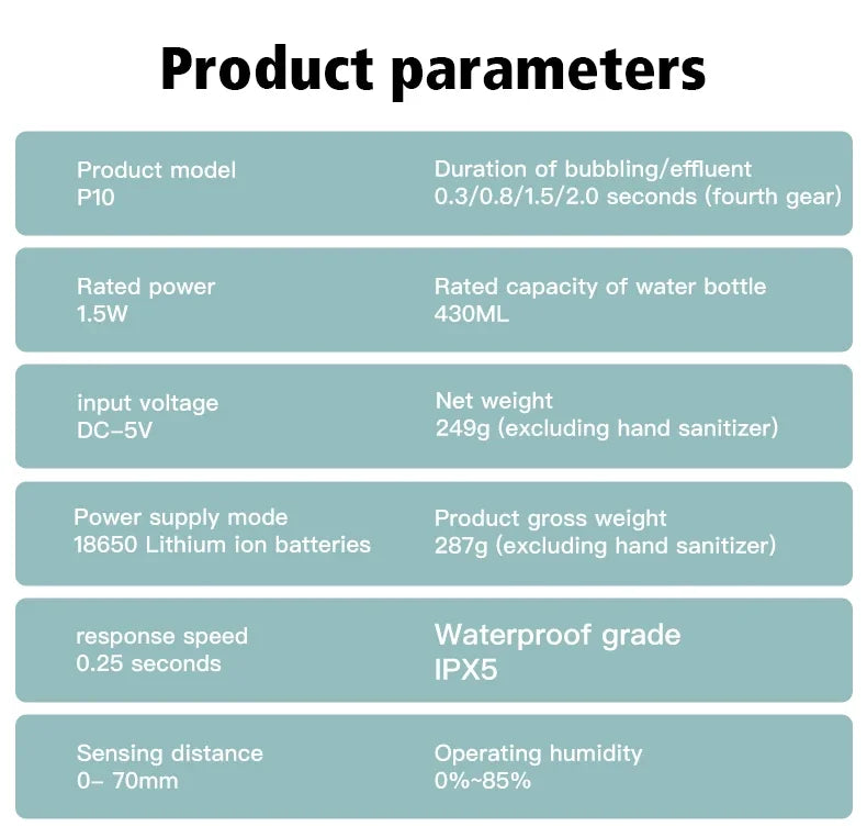 Smart Foam Soap Dispenser USB Charging Touchless Hand Washer Automatic Induction Sensor 8000mAh Foam Hand Washer For Home