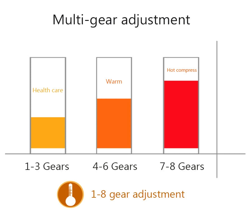 Jade Tourmaline Thermostat Mattress Massager Sitting Cushion With Smart Timer Remote Controller Far Infrared Heating Therapy Pad