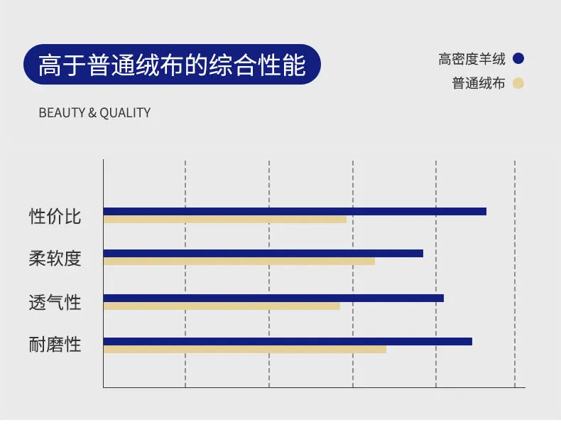 Nordic Style Creative Curved Chair, Plush Upholstered Kids/Accent Living Room Furniture