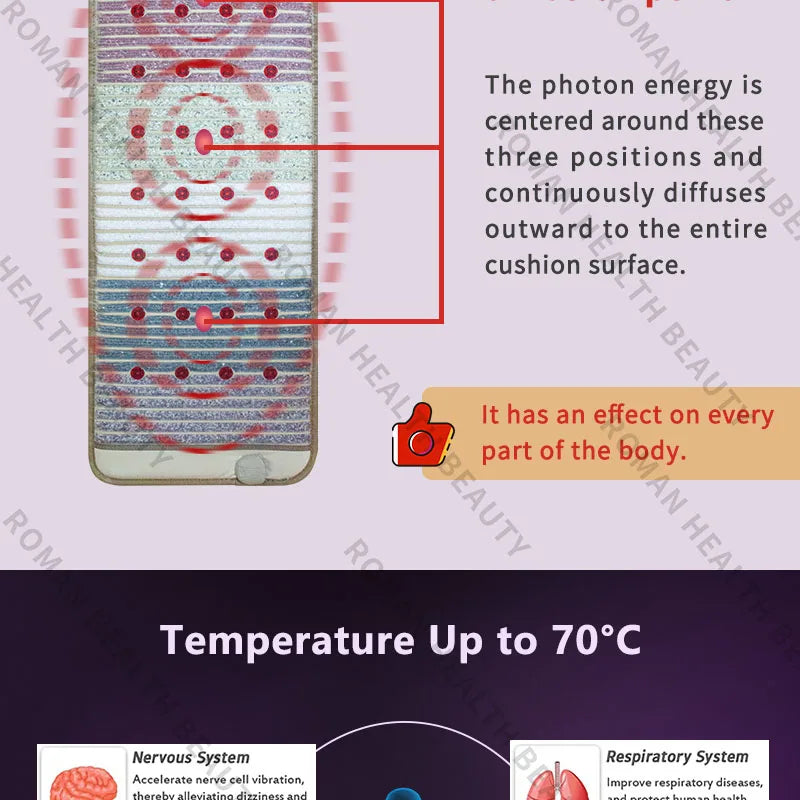 150×50cm Far Infrared PEMF Magnetic Therapy Bio-Crystal Mat Chakra Energy Photon Massage Cushion with Heating Long Wave Tech