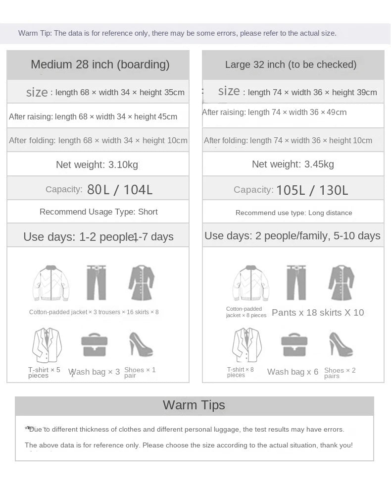 28/32 inch Large Capacity Rolling Luggage Trolley Bags with Wheels Waterproof Oxford Duffel Bag Wheeled Bag Travel Suitcase