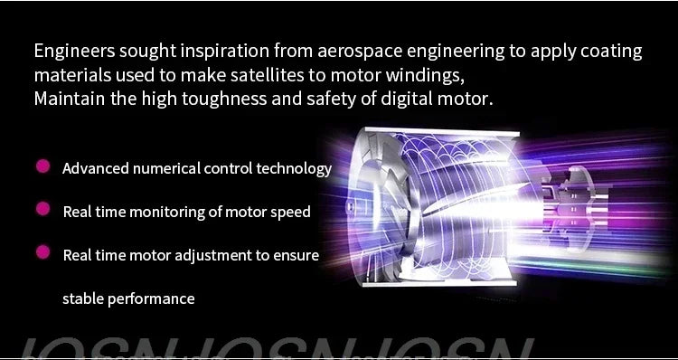 Professional Leafless Hair Dryer, High-Speed Negative Ion 110,000 Rpm, Professional Hair Care, 62M/S Wind, 1600W, Quick Drying