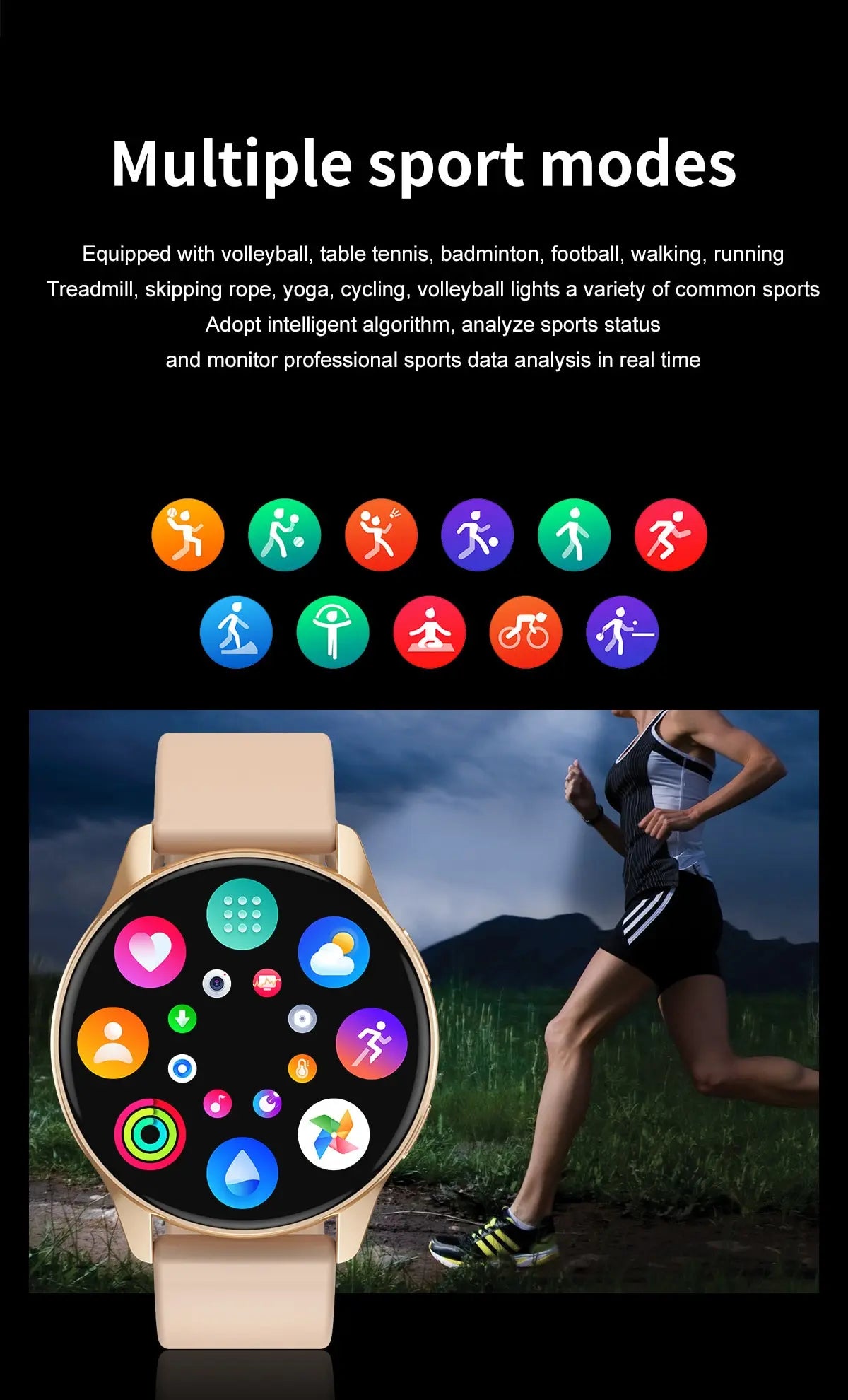 Newest Smart Watch 2024 Full Round Smartwatch Men Bluetooth Call Smart Watch Women Fitness Bracelet DIY Faces IOS Android Phone