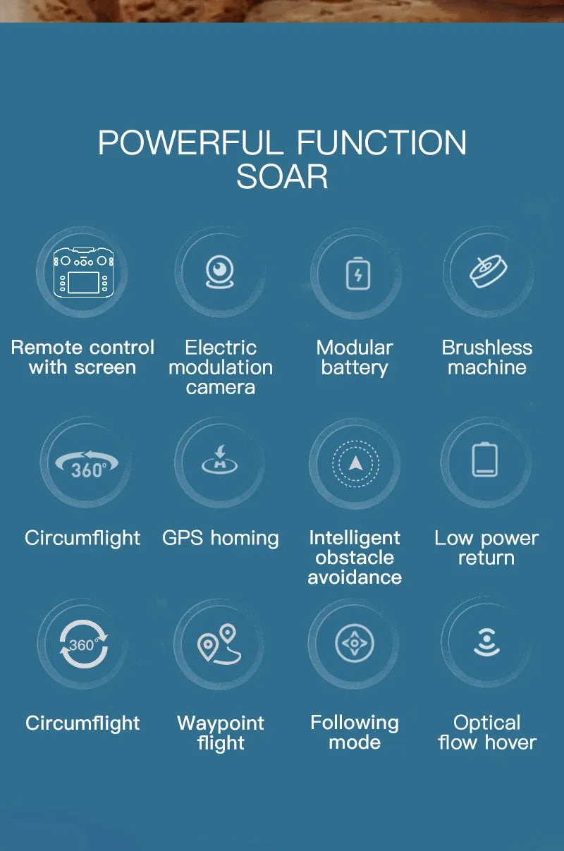 SG901MAX GPS Drone 8K Professional HD Dual Camera 5G WIFI With Screen 360°Obstacle Avoidance Brushless Foldable Quadcopter Drone