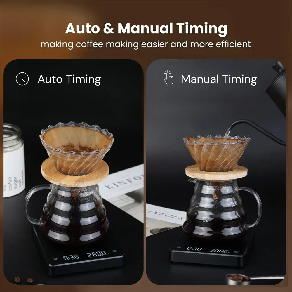 Mini Digital Kitchen Scale 0.1g Accuracy,max 3kg Food Scale with Timer for Coffee Brewing, Baking Pocket Scale with LCD Display