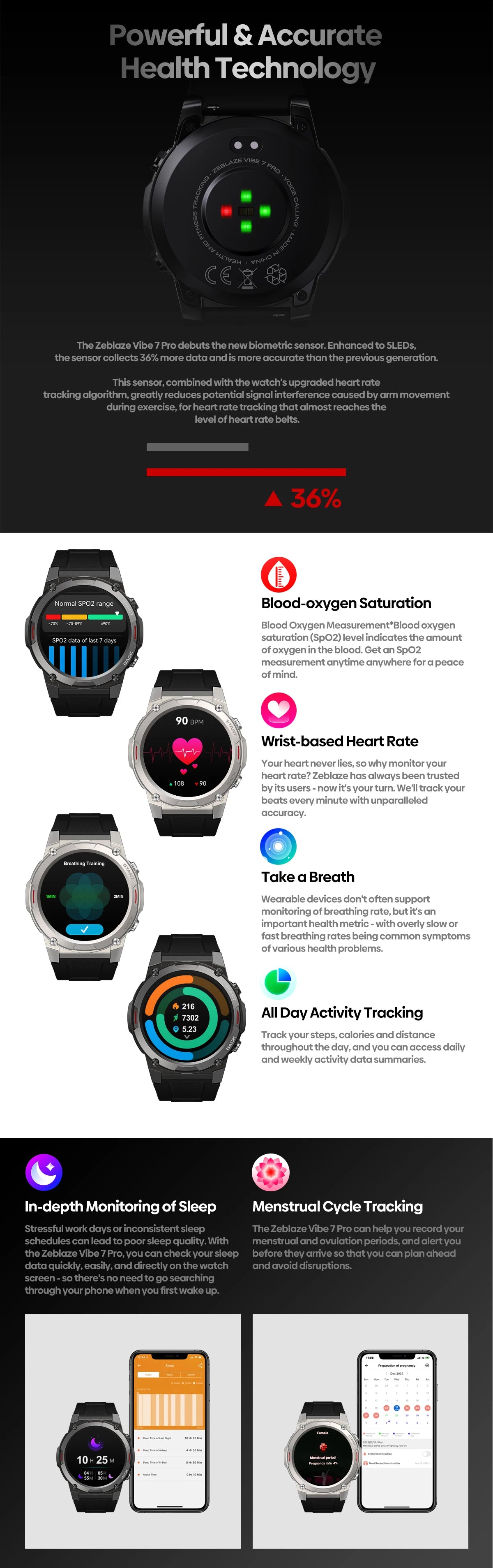 Zeblaze VIBE 7 PRO Voice Calling Smart Watch 1.43 Inch AMOLED Display Hi Fi Phone Calls Toughness Sports Smartwatch for Men