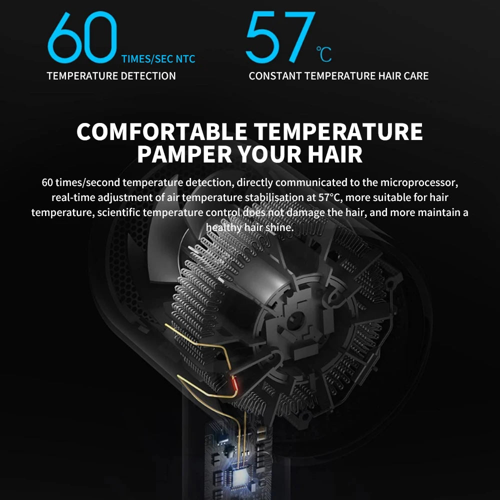 XIAOMI MIJIA Mi Ionic Hair Dryer H300 Quick Dry Negative Ion Hair Care Professional For Home 1600W Electric Hair Dryers Diffuser