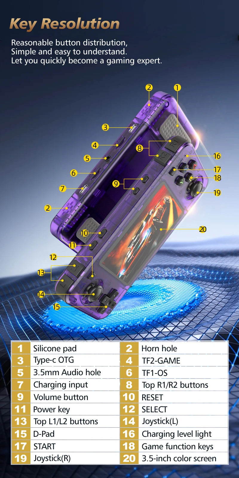 R36H open-source retro handheld game console cross-border Linux system 3.5-inch IPS full fit high-definition screen