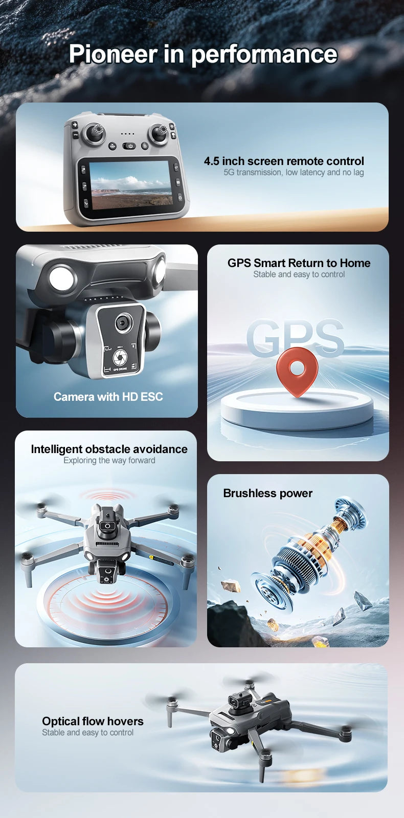 2025 K19Max GPS Return Drone 5G 8K HD Dual Camera Dron Remote With Screen Omnidirectional Obstacle Avoidance Drone RC Toy Gift