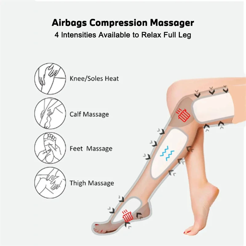 Pneumatic Compression Leg Recovery System Foot Massager For Circulation And Relaxation Calf Massage Reduce Muscle Tension Device
