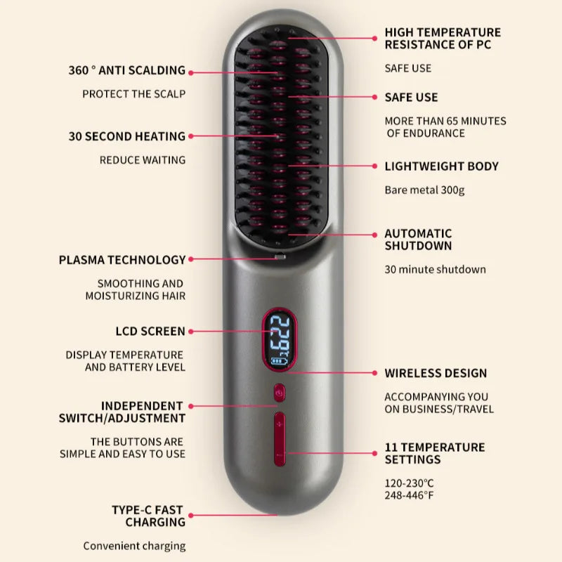 Household Wireless Portable Digital Negative Ion Straight Hair Comb TYPE-C Charging Roll Dual Purpose Straight Comb