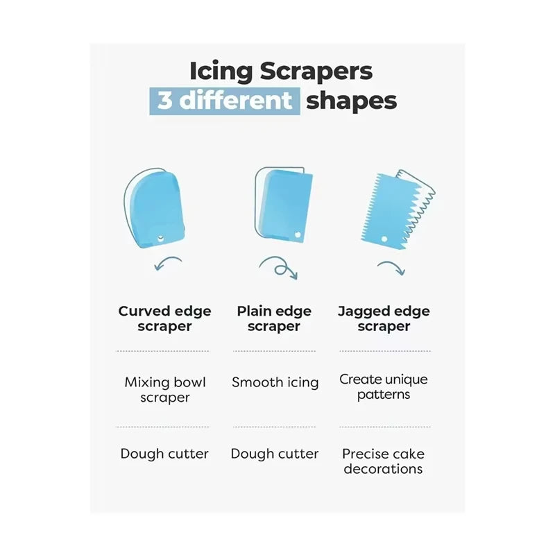 Cake Making Tools Kit For Decorating Include Plastic Rotating Cake Turntable Icing Smoother/Spatula DIY Cake Decorating Set Tool