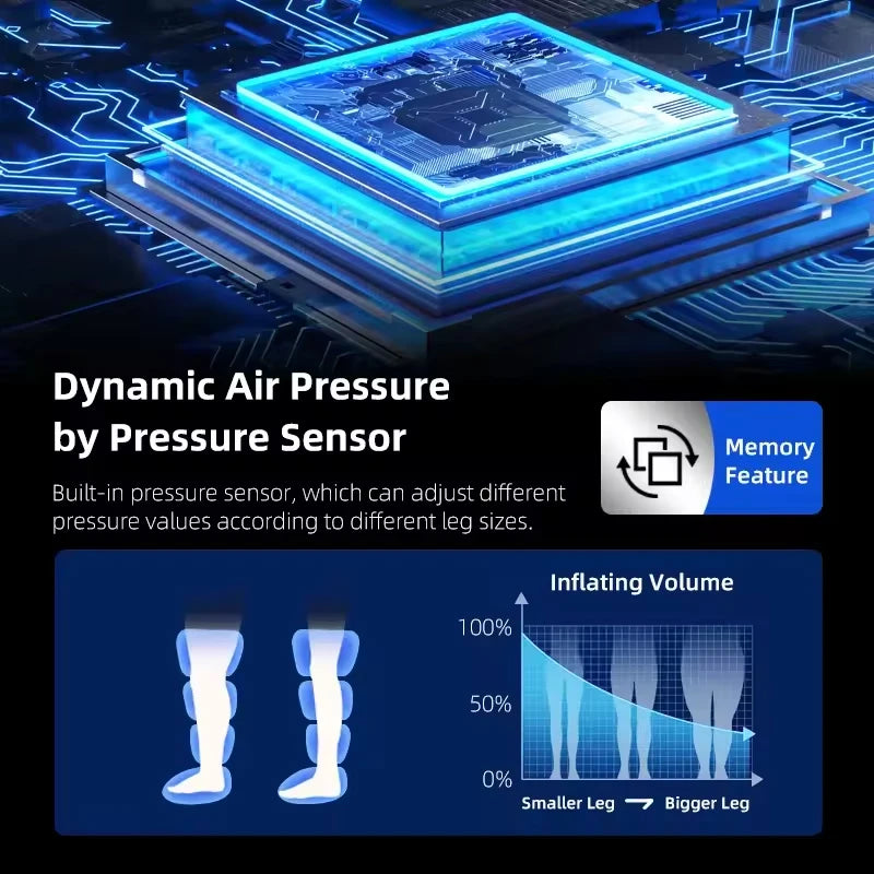 Air Compression Leg Massager Boots Foot Calf Pressotherapy Air Pressure Therapy Device 4 Chamber Fast Recovery Massage Machine