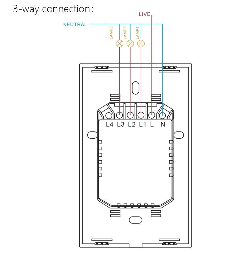 WiFi&Buletooth US Standard Touch Panel Switch Smart Switch Panel 1/2/3/4 Way Works With Tuya Compatible with Google Home