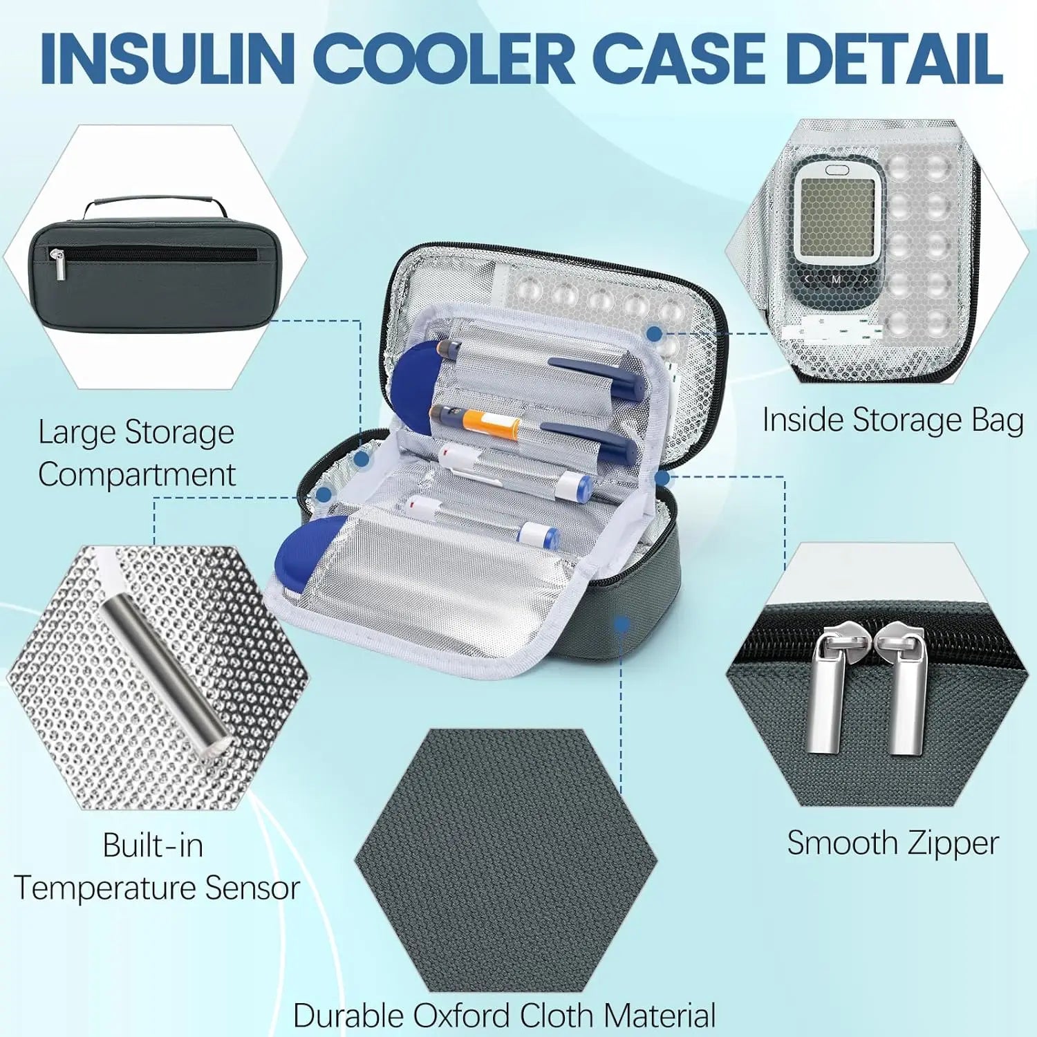 Convenient Insulin Refrigeration Box Medication Receiving Small Refrigerator With 2 Ice Packs LED Temperature Display