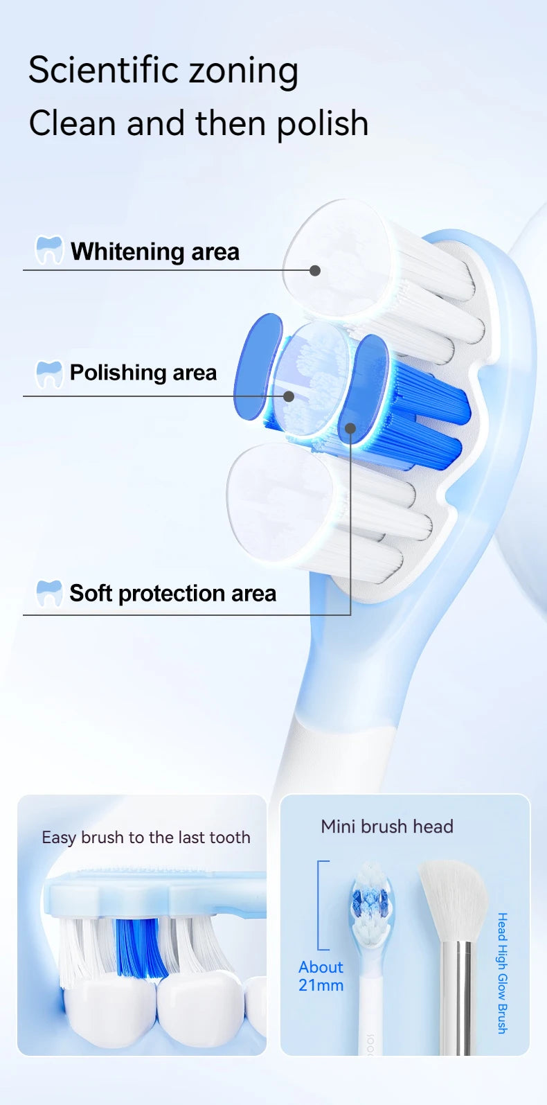 SOOCAS X3S Ultrasonic Electric Toothbrush IPX7 Waterproof Adult X3U Upgrade Smart Sonic Tooth Brush Upgraded USB Fast Chargeable