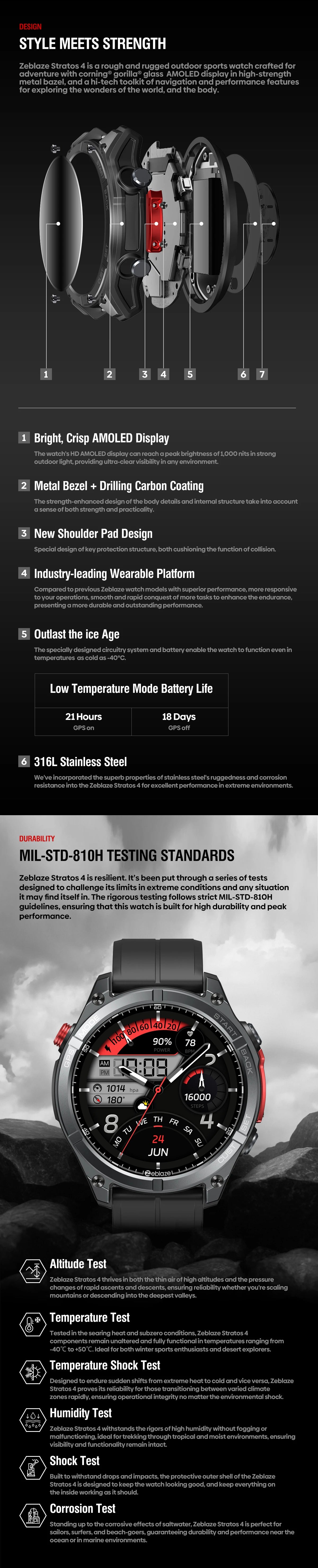 NEW Zeblaze Stratos 4 GPS Smart Watch 1.43 AMOLED Display Built-in Compass Barometric Altimeter Flashlight Voice Call Smartwatch